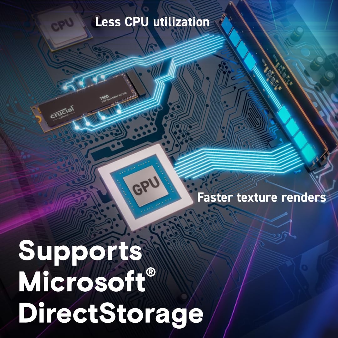 2TB Crucial T500 PCIe Gen4 NVMe M.2 Internal Gaming Solid State Drive w/ Heatsink