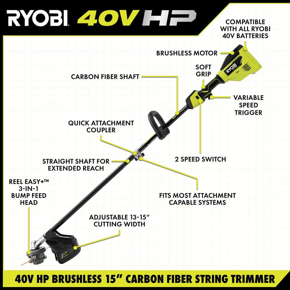 Select Home Depot Stores: RYOBI 40V Brushless Cordless Blower + Trimmer + 4.0Ah Battery