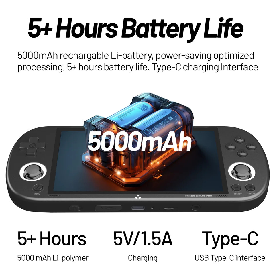 TrimUI Smart Pro Retro Gaming Handheld w/ 128GB microSD Card (various colors)