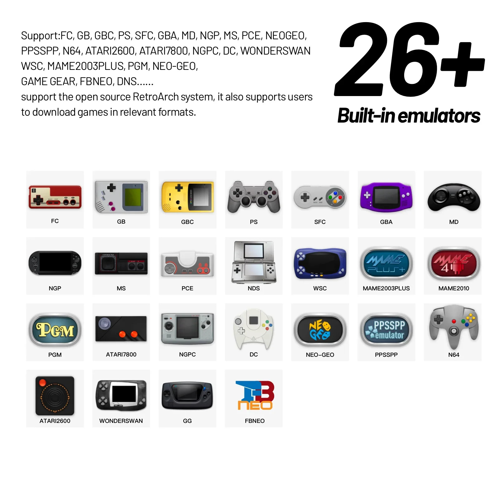 TrimUI Smart Pro Retro Gaming Handheld w/ 64GB microSD Card (White)