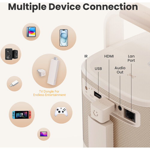 Yaber T2 Plus 450-Lumen Full HD LED LCD Portable Projector w/ Google TV Dongle & 80