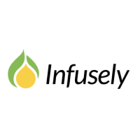  Infusely – Coupons, Promo Codes & Special Offers (0)