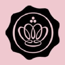 Glossybox DE
