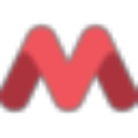 MIKO – Cashback, Rebates & Rewards