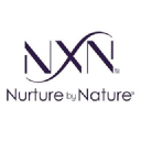 NXN Nurture by Nature