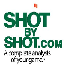 Shot By Shot – Cashback, Rebates & Rewards