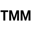 The Modern Man UK