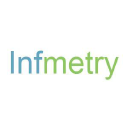 Infmetry – Cashback, Rebates & Rewards