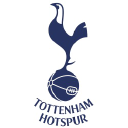 SPURS SHOP – Cashback, Rebates & Rewards