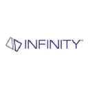 Infinity – Cashback, Rebates & Rewards