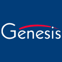 Genesis Technologies – Cashback, Rebates & Rewards