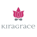 KiraGrace – Cashback, Rebates & Rewards