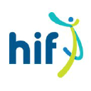 HIF Australia – Cashback, Rebates & Rewards