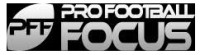 Pro Football Focus