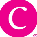 Company C – Cashback, Rebates & Rewards
