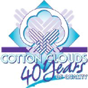 Cotton Clouds – Cashback, Rebates & Rewards