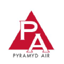  Pyramyd Air – Coupons, Promo Codes & Special Offers (16)