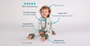  GrowGrows – Coupons, Promo Codes & Special Offers (0)