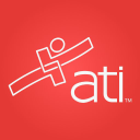 ATITesting.com – Cashback, Rebates & Rewards