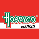  Hobbyco AU – Coupons, Promo Codes & Special Offers (0)