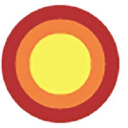 SUN OVENS