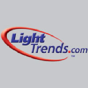 Light Trends – Cashback, Rebates & Rewards