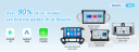 Dasaita US – Cashback, Rebates & Rewards