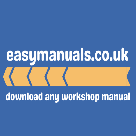 easy manuals – Cashback, Rebates & Rewards