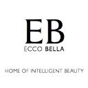 Ecco Bella – Cashback, Rebates & Rewards