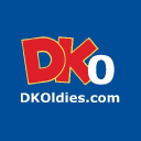  DKoldies – Coupons, Promo Codes & Special Offers (59)