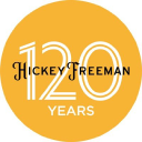 Hickey Freeman – Cashback, Rebates & Rewards