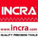 INCRA – Cashback, Rebates & Rewards