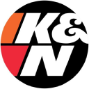  Knfilters.com – Coupons, Promo Codes & Special Offers (5)