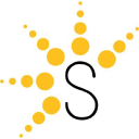Sunnydaze Decor