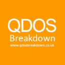 QDOS Breakdown