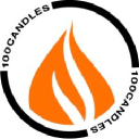 100 Candles – Cashback, Rebates & Rewards