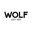 WOLF1834 – Cashback, Rebates & Rewards