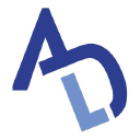 Anything Display – Cashback, Rebates & Rewards