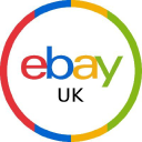 eBay – Cashback, Rebates & Rewards
