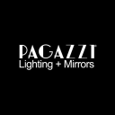 Pagazzi – Cashback, Rebates & Rewards