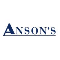 Anson's – Cashback, Rebates & Rewards
