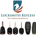 Locksmith Keyless – Cashback, Rebates & Rewards