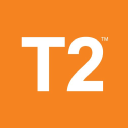 T2 Tea – Cashback, Rebates & Rewards