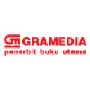 Gramedia [CPS] ID – Cashback, Rebates & Rewards