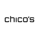 Chicos – Cashback, Rebates & Rewards