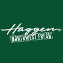 Haggen – Cashback, Rebates & Rewards