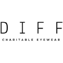 DIFF Eyewear
