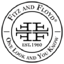Fitz and Floyd – Cashback, Rebates & Rewards